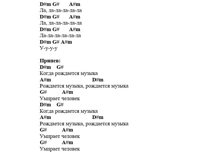 Кудрявые текст алена. Аккорды для гитары Швец. Алена Швец аккорды. На укулеле тексты Алена Швец.