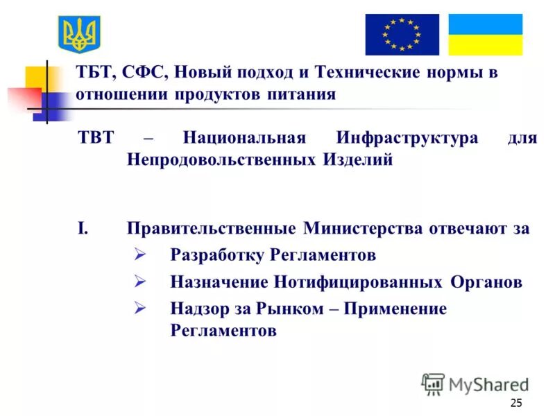 Сфс симферополь. Сфс симферополь