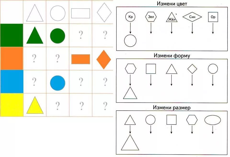 Цвет форма размер задания. Измени цвет форму размер. Измени форму цвет размер фигуры. Задание измени цвет форму и размер. Цвет. Форма. Размер.