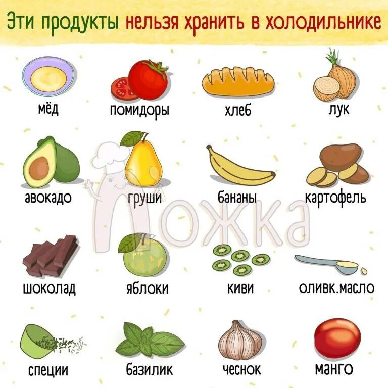 Продукты которые нельзя хранить в холодильнике. Какие овощи и фрукты нельзя хранить в холодильнике. Какие фрукты хранить в холодильнике.