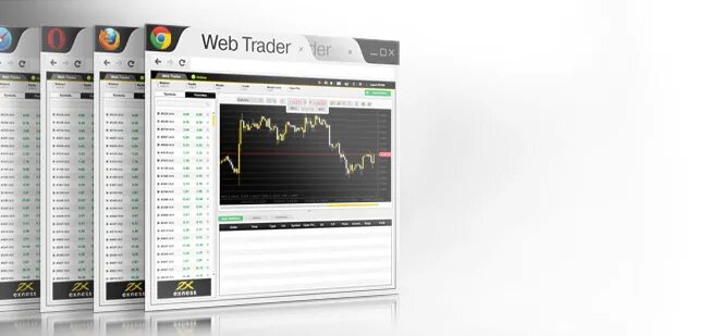 Webtrader commdt exch org