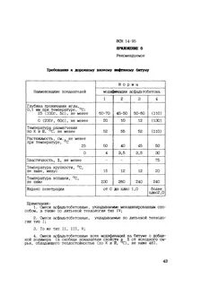 Методы испытаний асфальтобетонной смеси