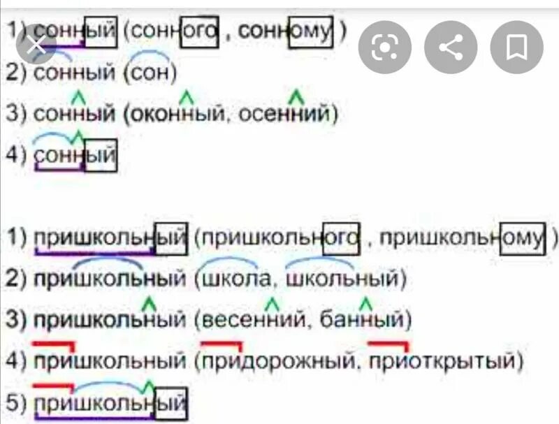 Разбор слова избушка. Графический анализ слова. Разобрать слово по составу избушка. Разбор слова по составу 2 класс избушка. Медвежонок словообразовательный разбор