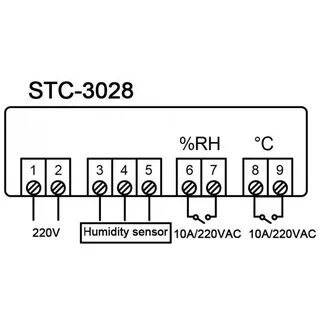 Stc 3028 инструкция на русском