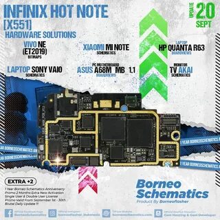 Borneo schematics