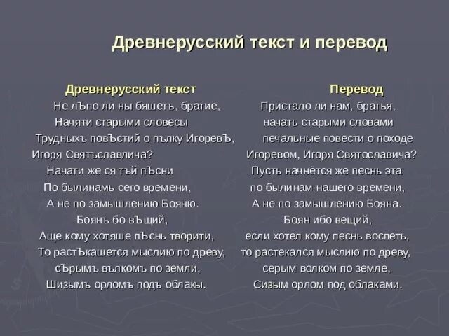 Старорусский текст. Древнерусский текст. Текст на древнерусском языке. Древнерусский текст с переводом.