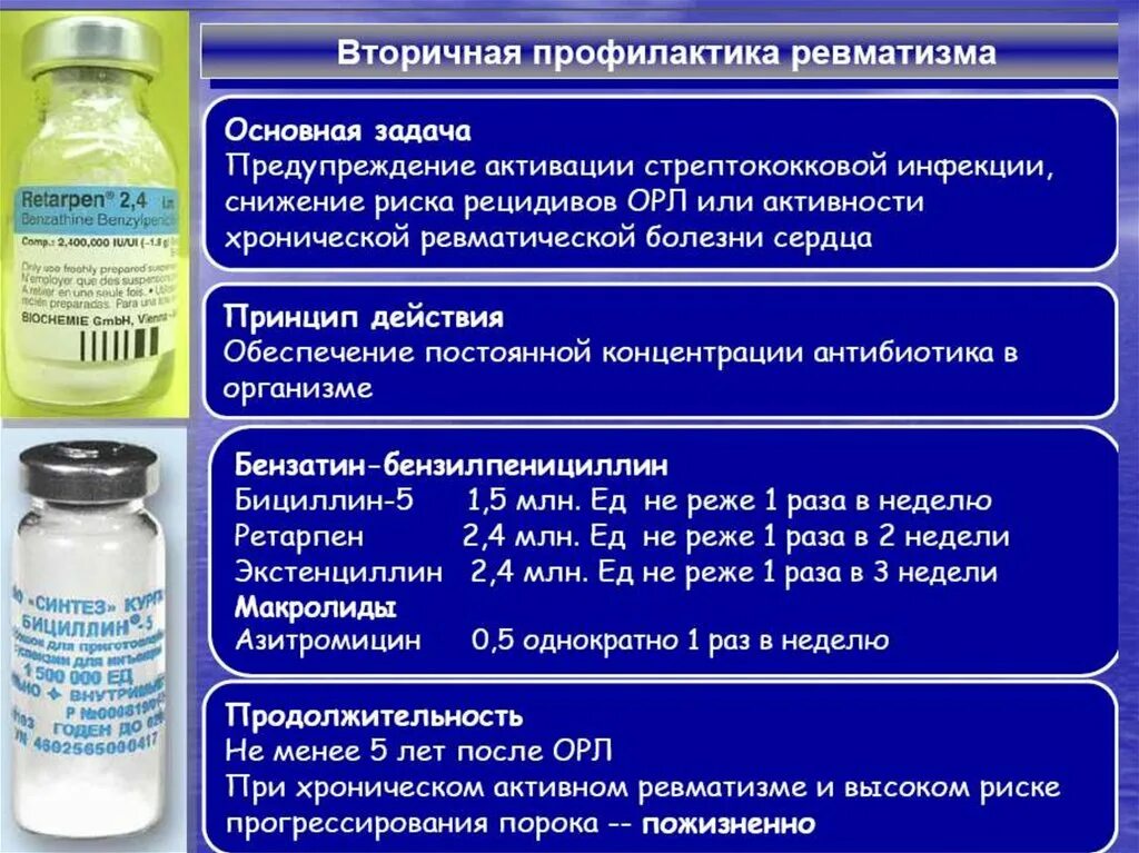 Пенициллин уколы инструкция. • Бициллин-1 (бензатина бензилпенициллин. Бензатин пенициллин (экстенциллин). Бензилпенициллин для профилактики ревматизма. Бициллин профилактика ревматизма.