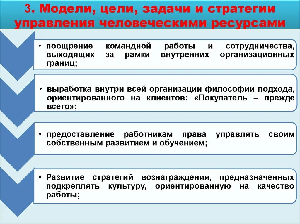 Понятие целей и задач управления. Цель управления ресурсами. цель и задачи управления человеческими ресурсами. цели стратегического управления человеческими ресурсами. цель и задачи управления ресурсами.