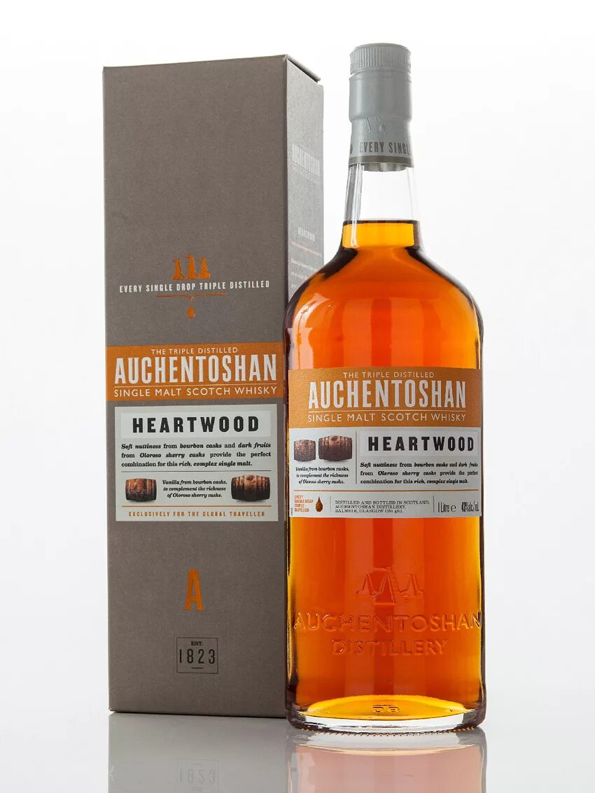 Auchentoshan цена 0.7. Auchentoshan синий. Односолодовый виски в квадратной бутылке.