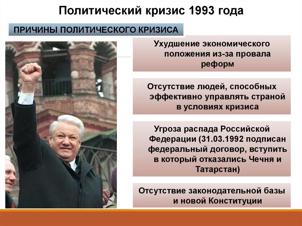 Конституционный кризис 1993 года в России. Политический кризис 1993 года. Причины политического кризиса 1993 года. Осенний политический кризис 1993 года.