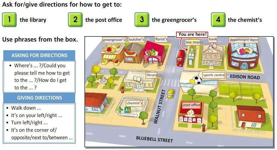 How to get to dialogues. Карта giving Directions. Ориентация в городе на английском. Giving Directions на английском. Ориентируемся в городе на английском.