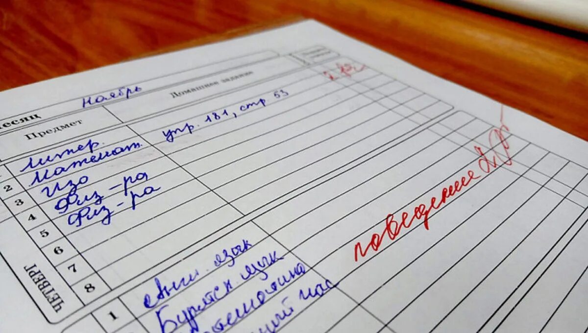 Как получить оценку 5