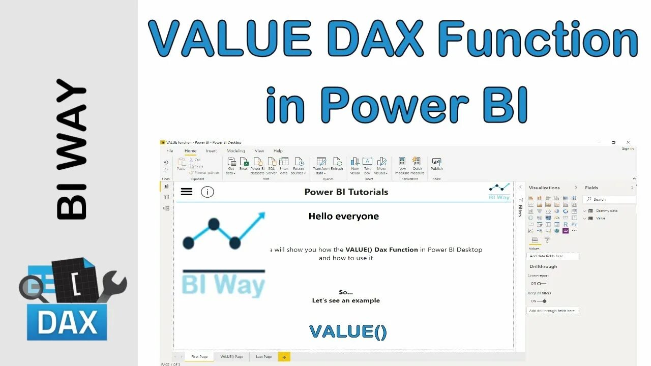 Dax api что это. Dax язык программирования. язык dax.
