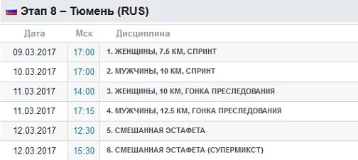 Биатлон расписание на март 2025. Расписание гонок по биатлону тюмень. биатлон златоуст 2025 расписание гонок. безликий расписание гонок. чайковский город расписание гонок на декабрь.