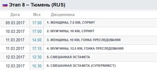 Биатлон расписание трансляций 2024 год. Расписание этапов. Расписание гонок по биатлону Тюмень. Биатлон Златоуст 2024 расписание гонок. Безликий расписание гонок.