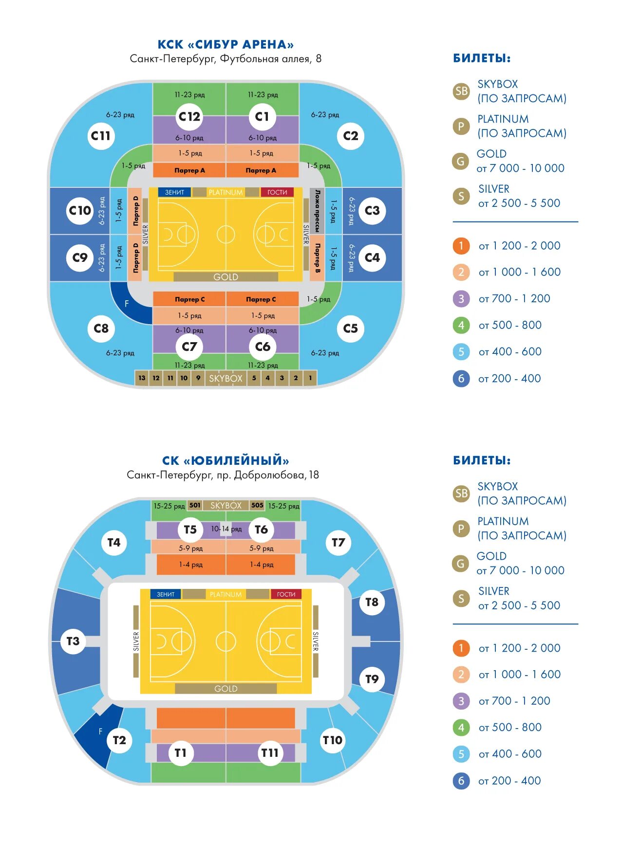 Сибур Арена СПБ схема зала с местами. Сибур Арена сектора схема. Зенит Арена схема зала. Зенит арена билеты купить спб