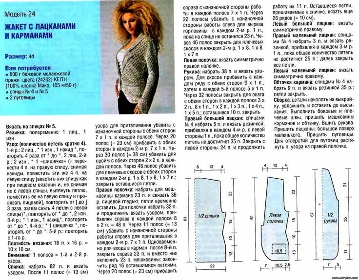 Картинки ЖАКЕТЫ ЖЕНСКИЕ ВЯЗАНЫЕ СХЕМА