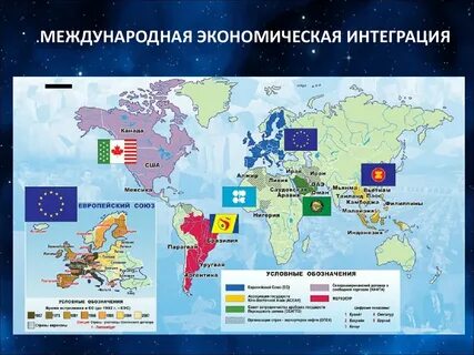 Мировые региональные системы