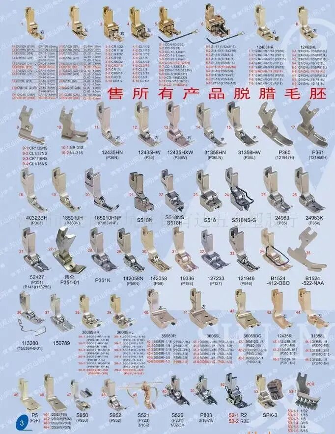 Описание швейных лапок. Название лапок для швейных машин. Назначение лапок для швейных машин. Названия лапок для швейной машинки. Виды лапок для швейных машин