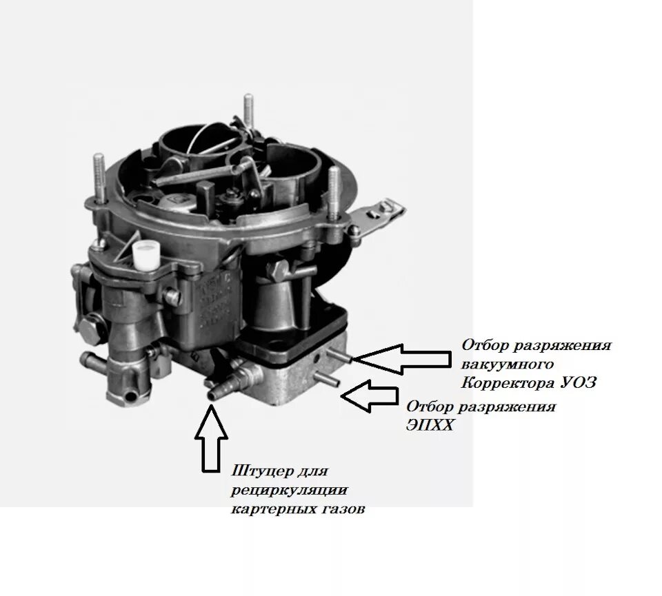 Генератор карбюратор подключение. Схема подключения шлангов на карбюраторе к 151 402. Вакуумные трубки Газель 402 карбюратор. Схема подключения трубок карбюратора к151д Газель. Карбюратор 151 на 402 двигатель.
