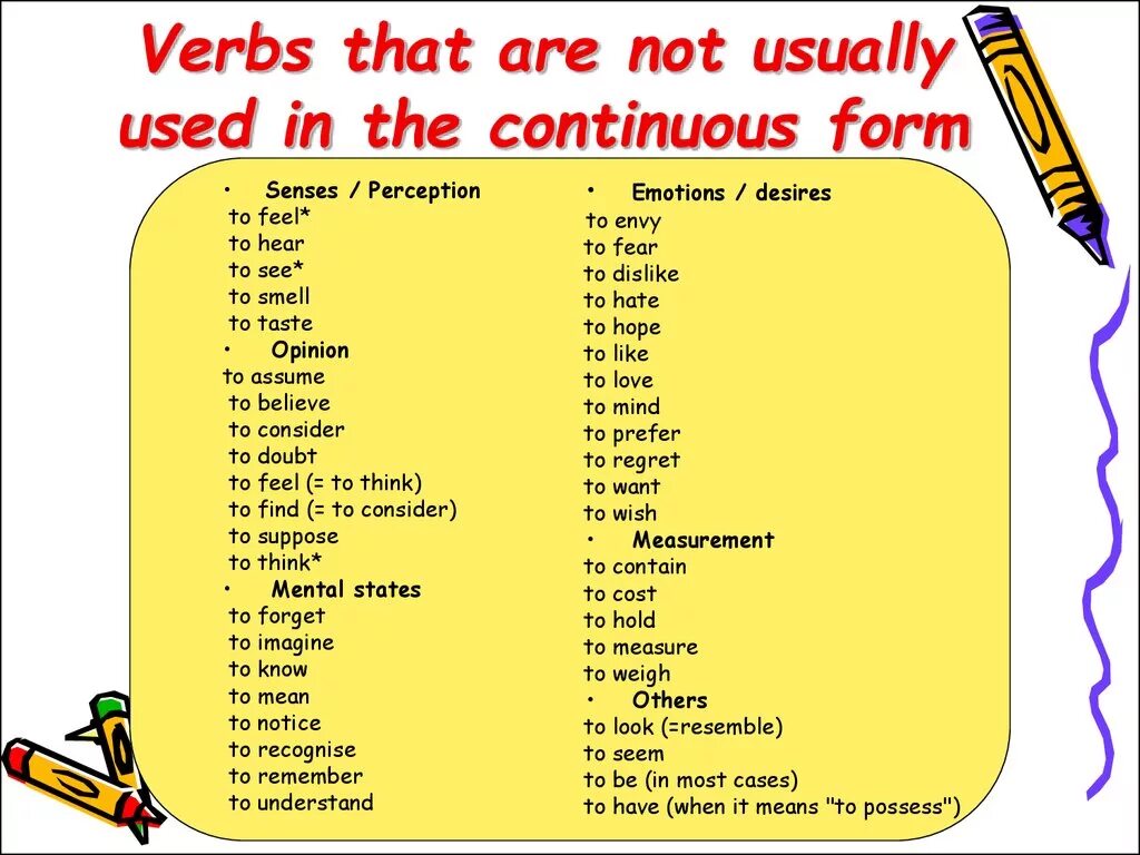 Verb t. Глагол use в present Continuous. Глаголы не употребляемые в Continuous таблица. Стативные глаголы в present Continuous. Use используется в present Continuous.