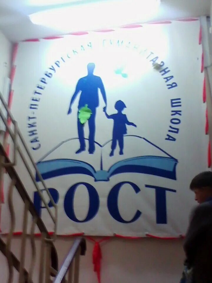 школа гуманитарных наук и искусств вшэ спб. набережная канала грибоедова 123. сотрудники бухгалтерии ниу вшэ спб. гуманитарная школа спб. частная школа рост.