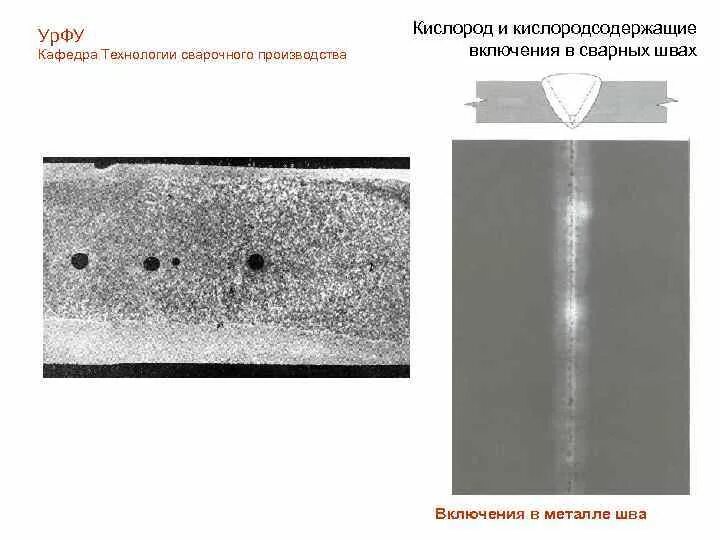 Как исправляются свищи в сварном. Шлаковое включение сварного шва. флюсовые включения в сварном шве. дефекты сварки шлаковые включения. поры в сварных швах.