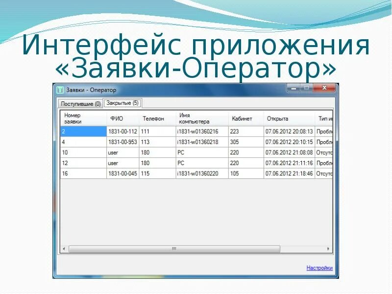 Ис заявка. Примеры интерфейсов программ. Интерфейс информационной системы. Заявки Интерфейс. Интерфейс приложения с заявками.