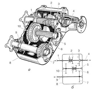 Раздатка газ 66 схема