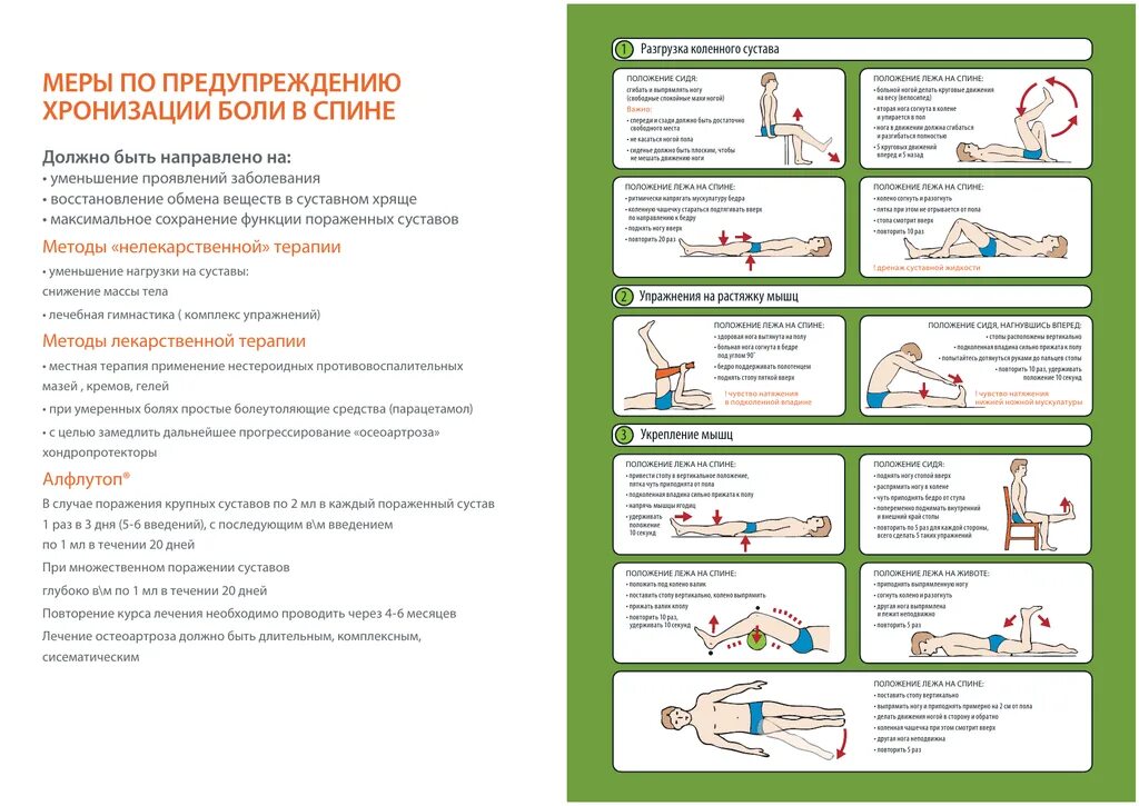 Упражнения для коленей при болях. Комплекс упражнений при артрозе коленного сустава 2 степени. Комплекс упражнений ЛФК при артрозе коленного сустава. Упражнения при гонартрозе коленного сустава 1. ЛФК для коленного сустава при гонартрозе 1 степени коленного сустава.