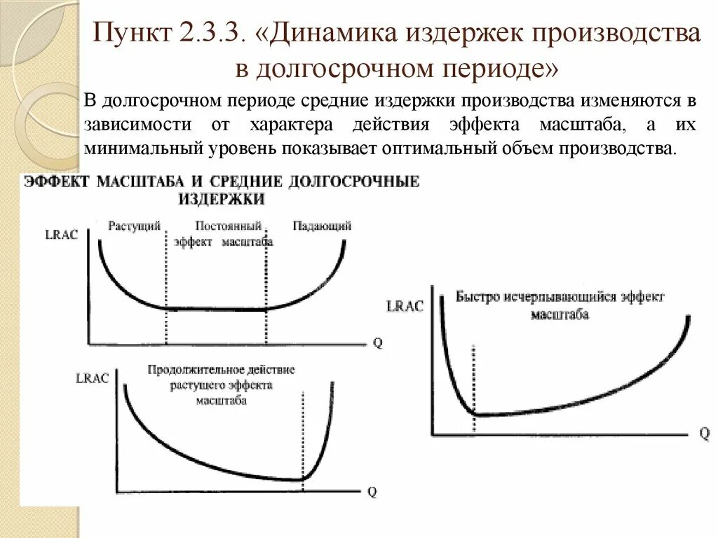 Динамика издержек фирмы в долгосрочном периоде. Динамика издержек в краткосрочном и долгосрочном периоде. График долгосрочных средних издержек фирмы. Долгосрочные предельные издержки график. Издержки производства фирмы в краткосрочной периоде