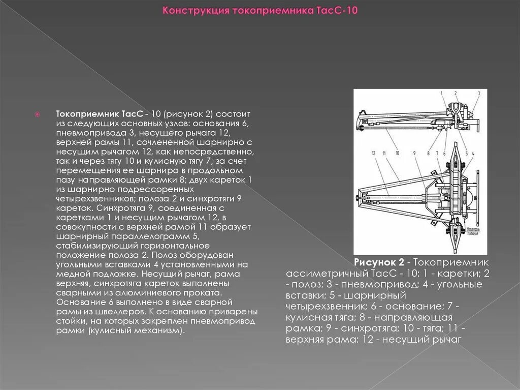 ТАСС 10 токоприемник характеристики. Токоприемник 3эс5к чертеж. Конструкция токоприемника ТАСС 10-01. Токоприемник 2эс6.