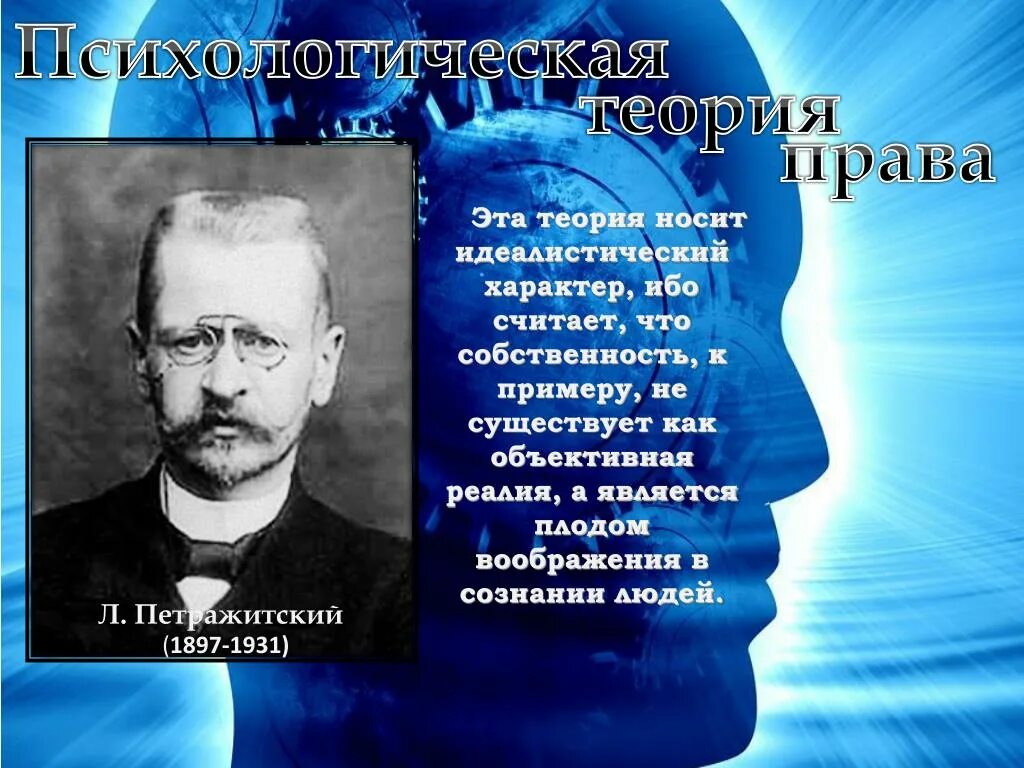 Психологическая теория происхождения. Психологическая теория характера. Психологическая теория характера. Фром структура личности. Психологические теории девиантность.