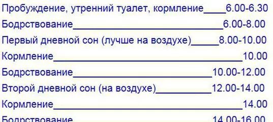 сколько должен бодрствовать ребенок в 7-8 месяцев. режим сна 6 месячного ребенка. режим бодрствования в 7 месяцев. режим 7 месячного ребенка на грудном вскармливании. режим дня 6-7 месячного ребенка.