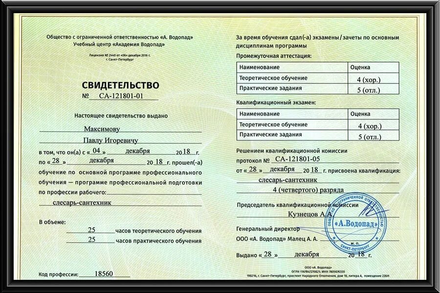Сколько разрядов у оператора