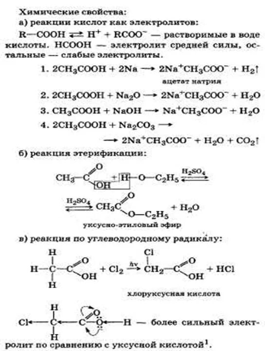 Реакции характеризующие химические свойства уксусной кислоты. Реакции характерные для уксусной кислоты. Химические свойства уксусной кислоты уравнения реакций. Химические свойства уксусной кислоты.