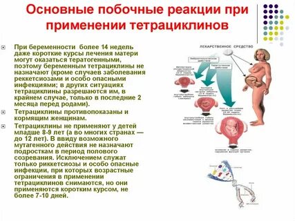 Побочки беременности