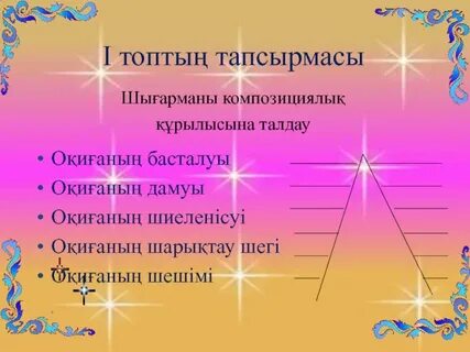 Композициялық талдау