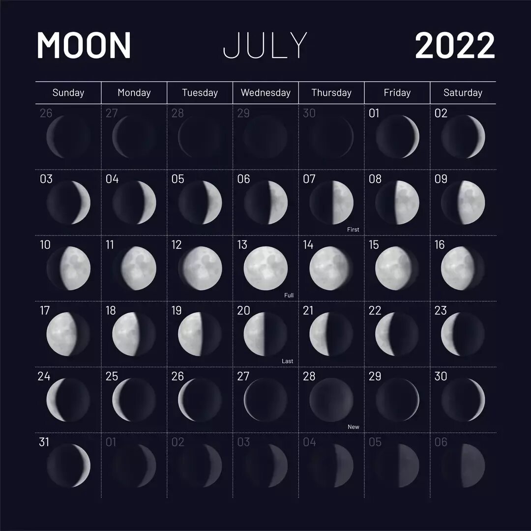 Moon phases Lunar Calendar 2022 год. Moon phases 2022. Лунные циклы 2022. Лунный календарь 2022.