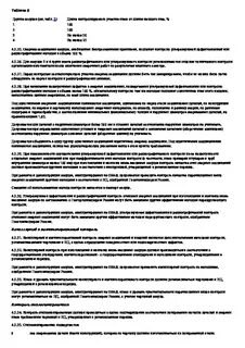 Тест эксплуатация