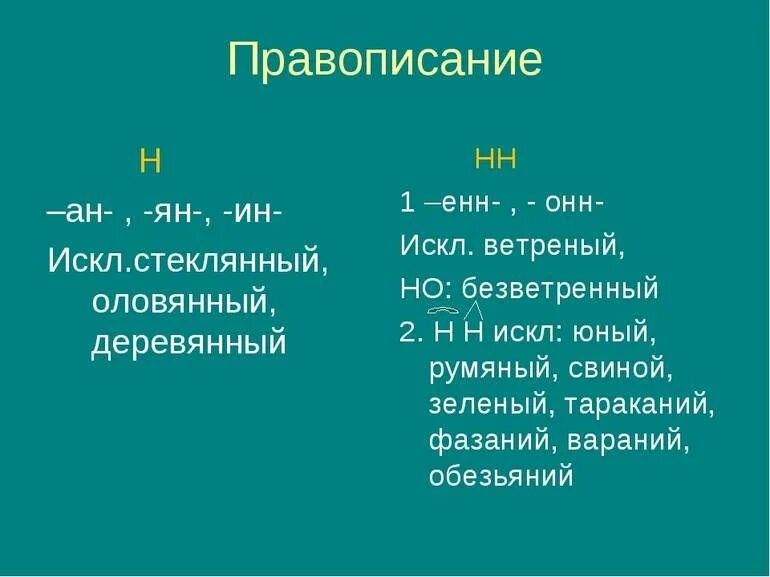 Стеклянный как пишется правило