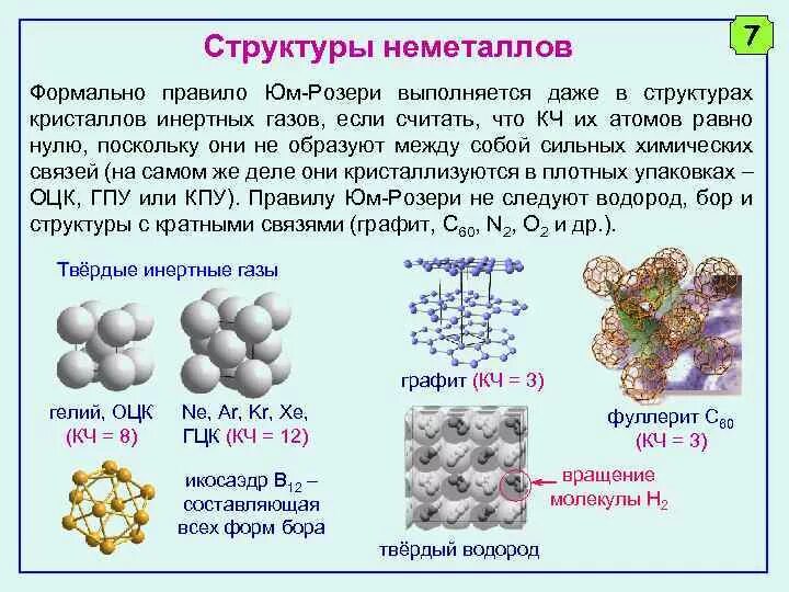 Кристаллы инертных газов. Кристаллические структуры неметаллов. Строение кристаллов неметаллов. Строение кристаллической решетки неметаллов. Между атомами неметаллов образуется