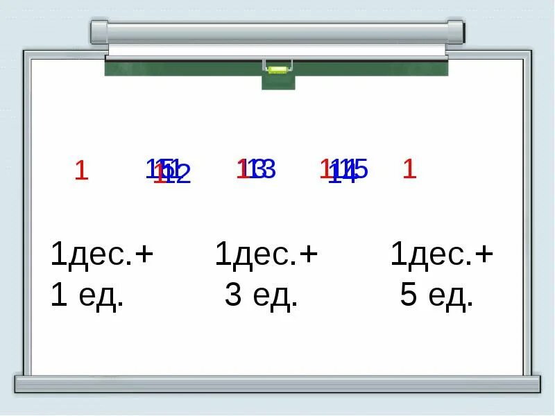 1 Дес.5 ед. 1 Дес 3 ед. Дес и единиц 1 класс. 24дициметр. 3 дес 4 дес 1 класс