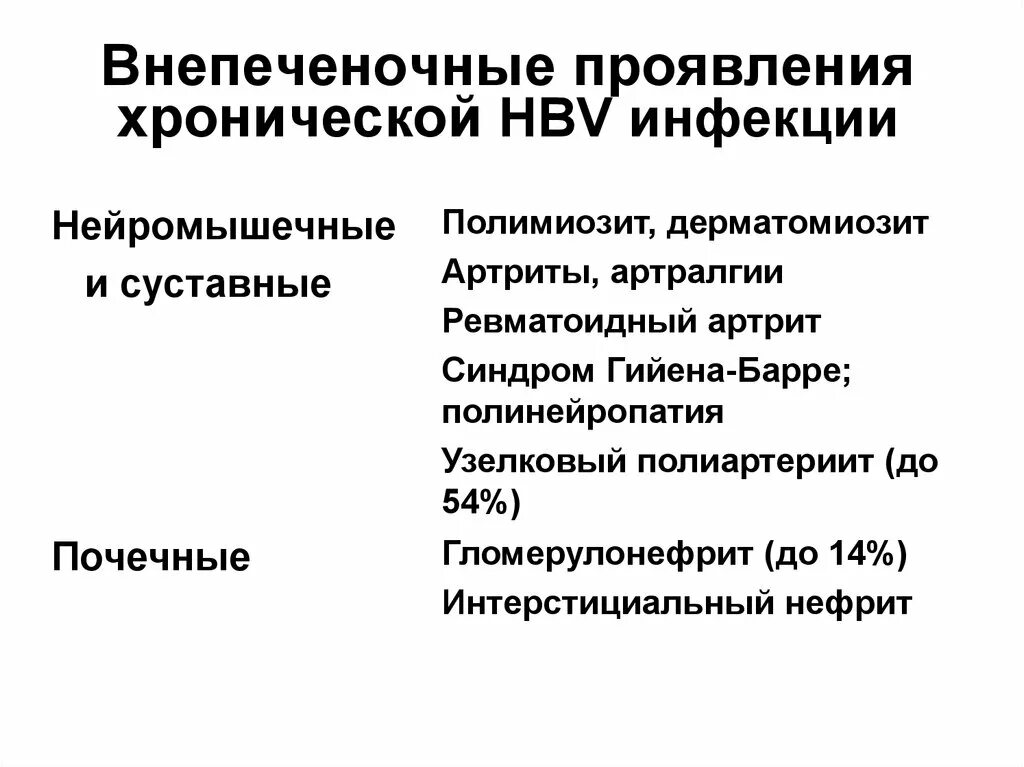 Проявления хронического гепатита. Внепеченочные проявления. Внепеченочные проявления HBV. Внепеченочные проявления хронического гепатита с. Внепеченочные проявления гепатита б.