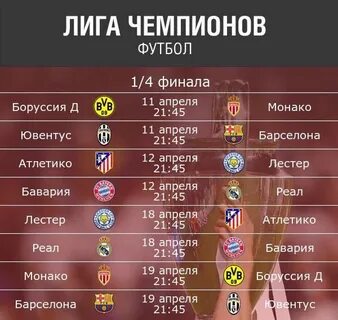 Последние финалы лч