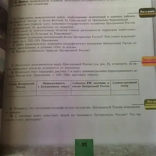 Районы в составе центральной россии таблица ВОЛГО-ВЯТСКИЙ ЭКОНОМИЧЕСКИЙ РАЙОН Территория района и административный состав