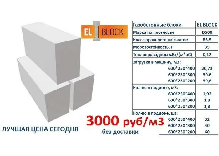 Сколько стоит кубометр пеноблоков. Габариты газобетонного блока толщиной 100мм. Толщина газобетонных блоков для перегородок. Газобетон el Block 300х250х600 мм d500. Газобетонных блоков d600 водонепроницаемость.