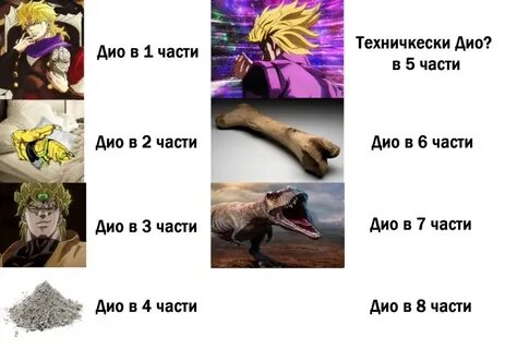 Dio тексты песен
