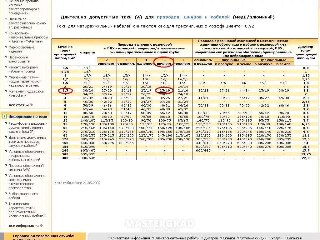 Провод 3х 2.5 сколько выдерживает. Провод 3х 2.5 сколько выдерживает