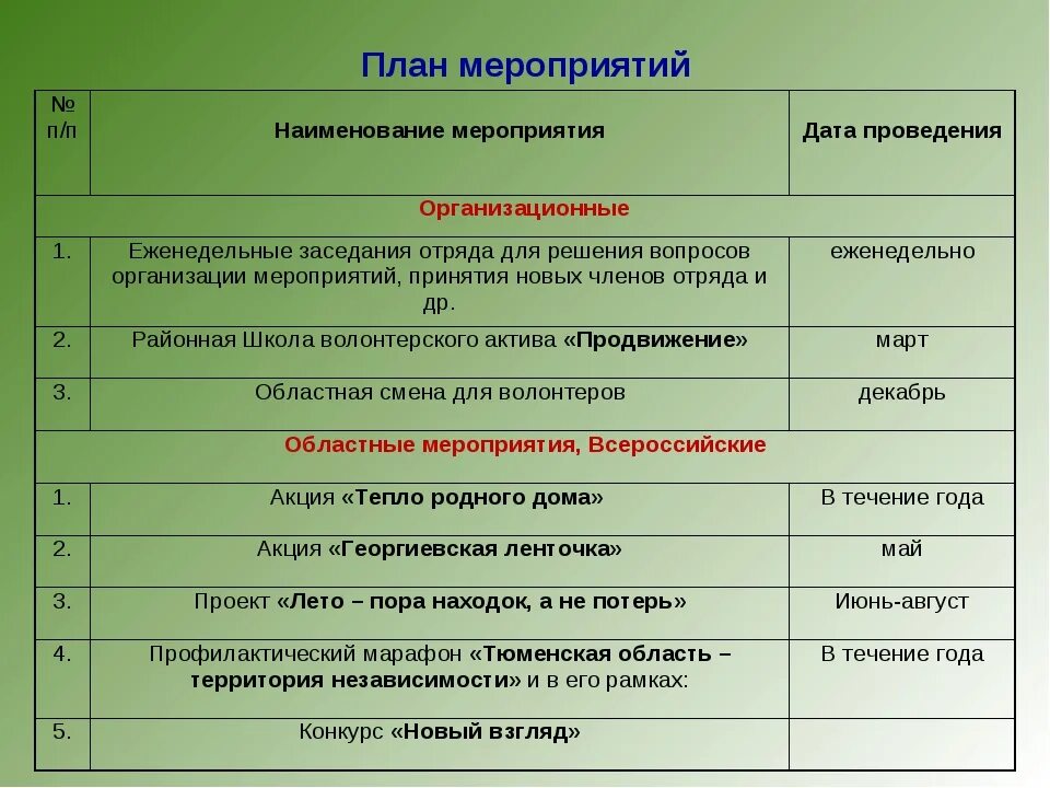 Кубанский государственный университет - Филиал в г. Славянске-на-Кубани